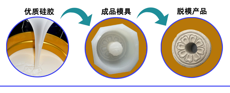 石膏模具硅膠用幾度的好 ？